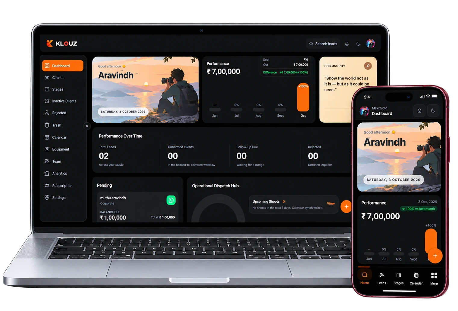 KLOUZ dashboard
